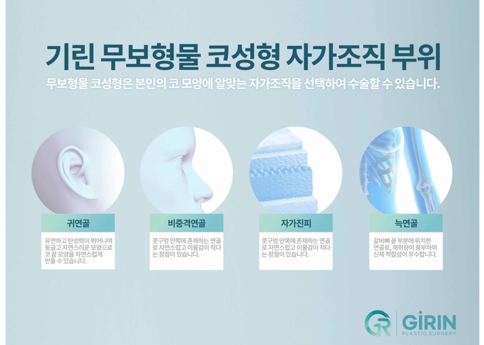 낮은코수술 눈에 보이는 차이를 원한다면 관련 이미지 7