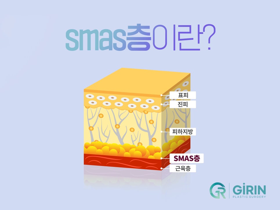 안면거상술효과 기대하는 변화 관련 이미지 11