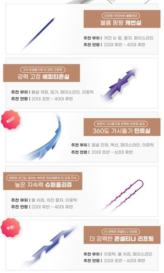 비수술 리프팅, 어떤 종류가 있을까? 관련 이미지 7