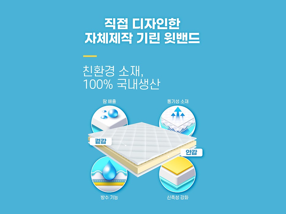 멘토가슴성형 다른 점이 무엇일까? 관련 이미지 14