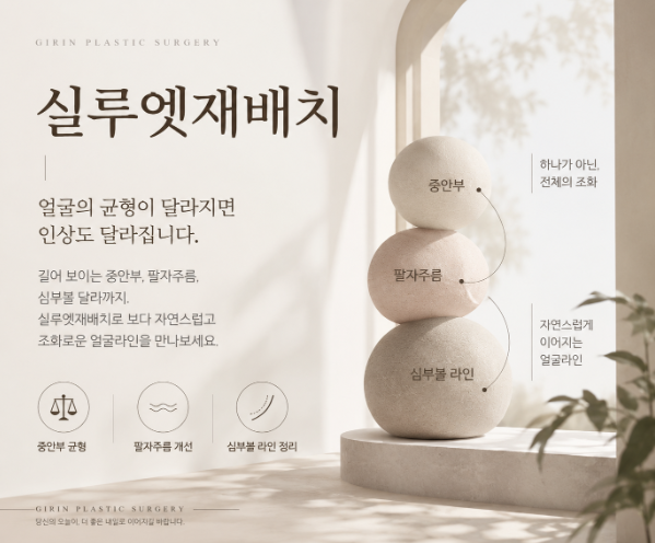 실루엣재배치, 비절개 연조직윤곽술이 궁금하다면 관련 이미지 2