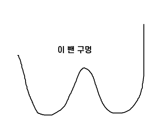 천호동 치과 무절개 임플란트 비교하고 결정하세요 관련 이미지 8