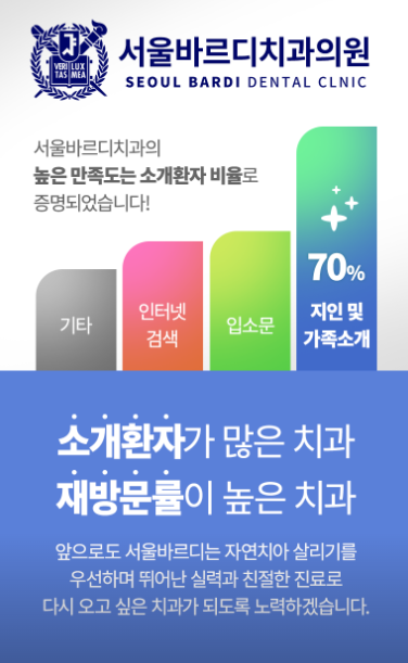 강일동 치과추천 어금니 시림 방치하지마세요 발치하고 임플란트 할 수 있습니다. 관련 이미지 3