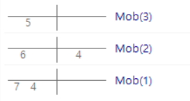 하남시청치과 치아 욱신거림 임플란트로 치료해드렸습니다. 관련 이미지 4