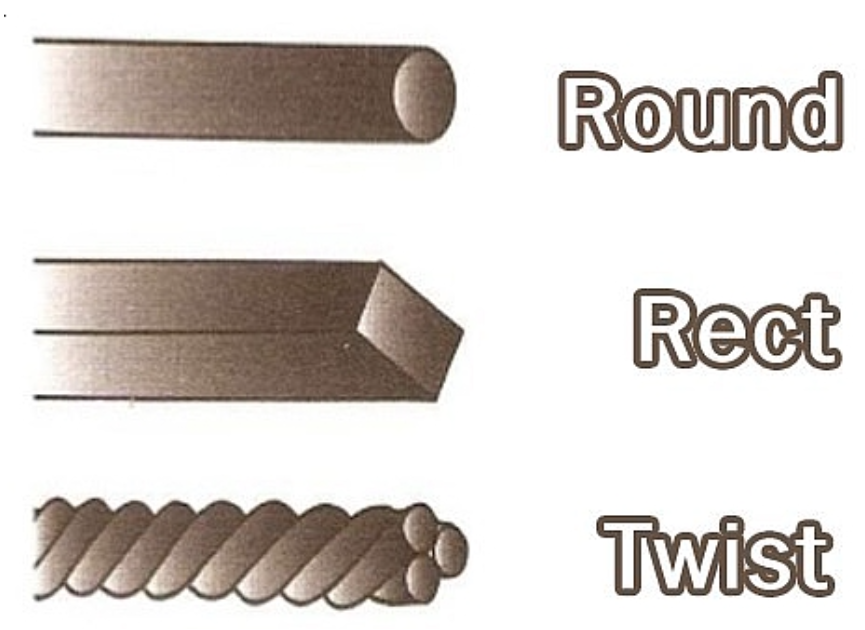 교정 철사 교체 와이어 왜 자꾸 갈까? 주기는? 관련 이미지 2