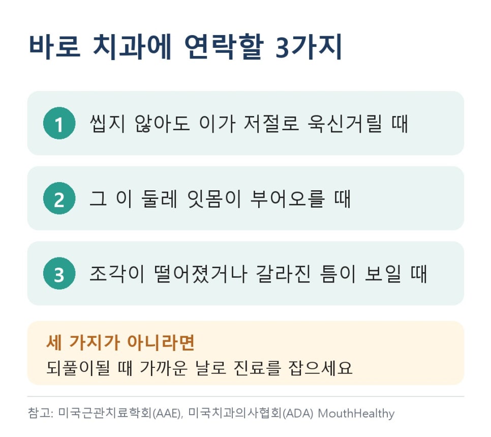 고덕동치과 치아 금 증상, 씹을 때보다 뗄 때 찌릿하면 의심해 보세요 관련 이미지 9
