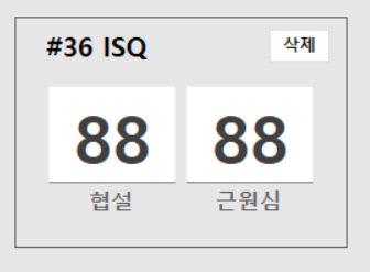 어금니 덧니 때문에 임플란트 해야 한다고요? 방치하면 안 되는 이유 관련 이미지 10