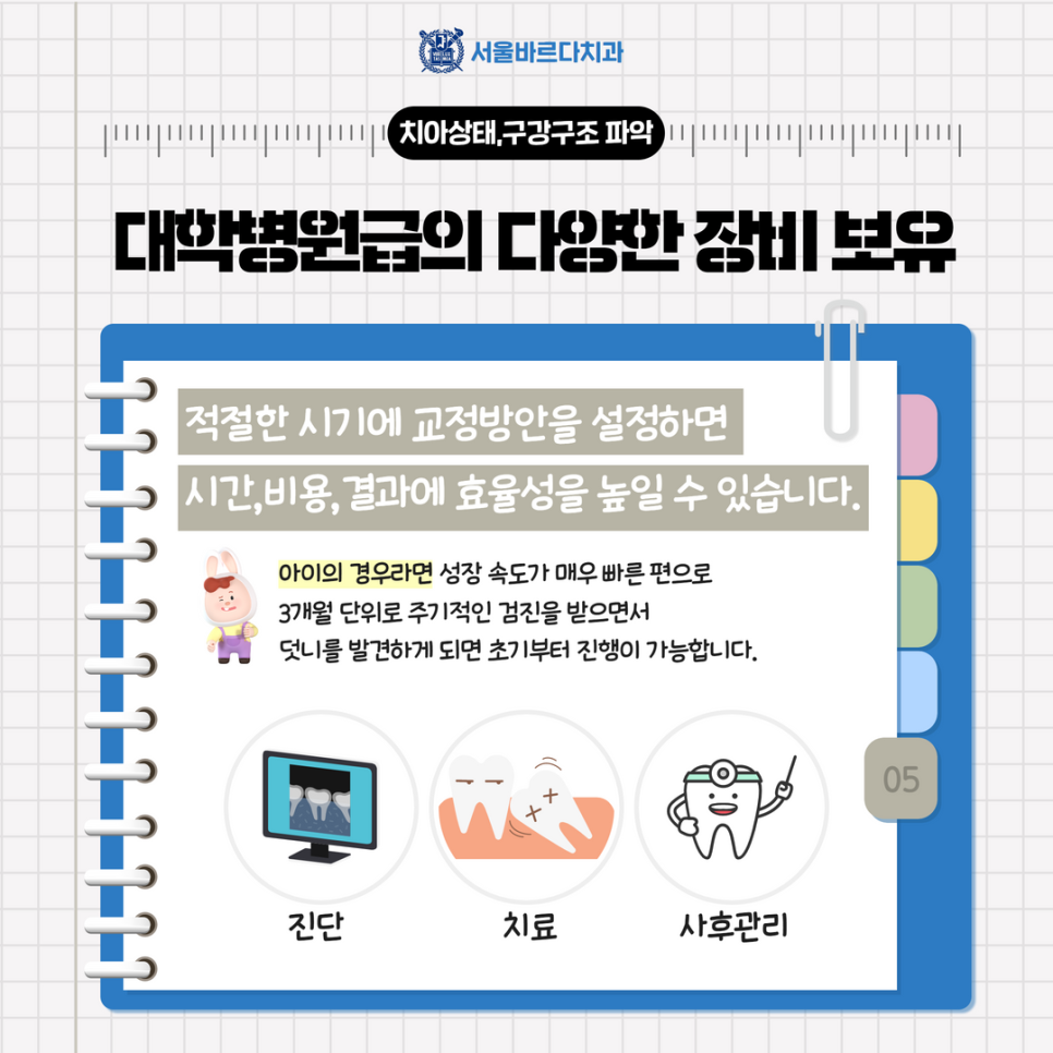 고덕치과 서울바르다치과, 치아교정 발치 꼭 해야만 되는 건가요? 관련 이미지 8