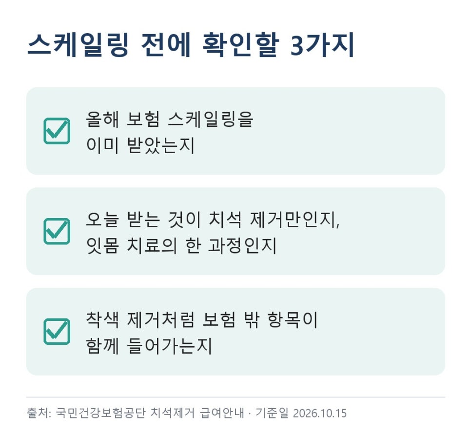 상일동치과 스케일링 보험 1년 1번, 관련 이미지 7