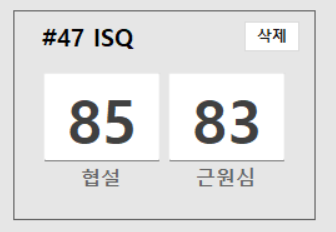 수평 매복 사랑니, 옆으로 누운 사랑니 때문에 멀쩡한 어금니까지 뽑은 사연 관련 이미지 11