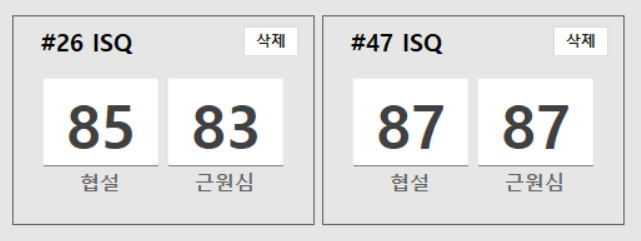 어금니 구멍, 충치 솔직하게 말씀드립니다. 치과 공포증으로 미루신 분들 필독 관련 이미지 12