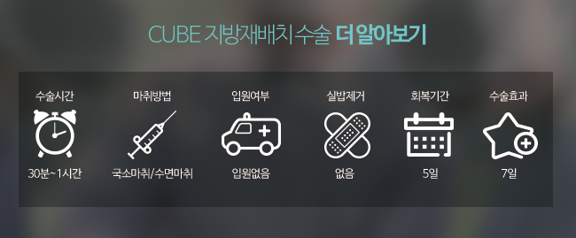 눈밑지방재배치수술시간 빠르고 완벽하게 관련 이미지 4