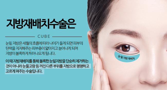 눈밑지방재배치수술시간 빠르고 완벽하게 관련 이미지 2
