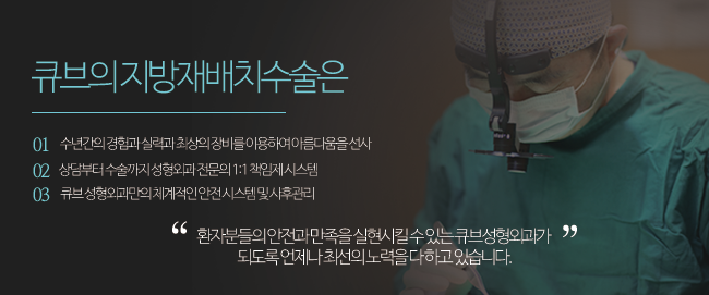 눈밑지방재배치수술시간 빠르고 완벽하게 관련 이미지 6