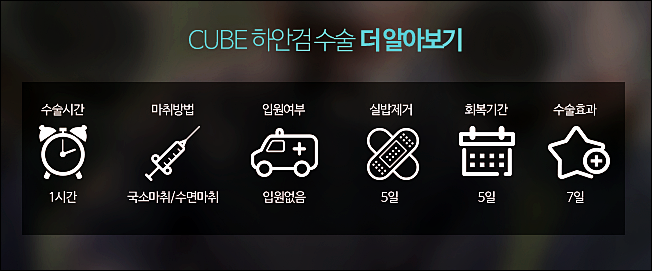 하안검수술 잘하는곳 큐브성형외과 관련 이미지 4