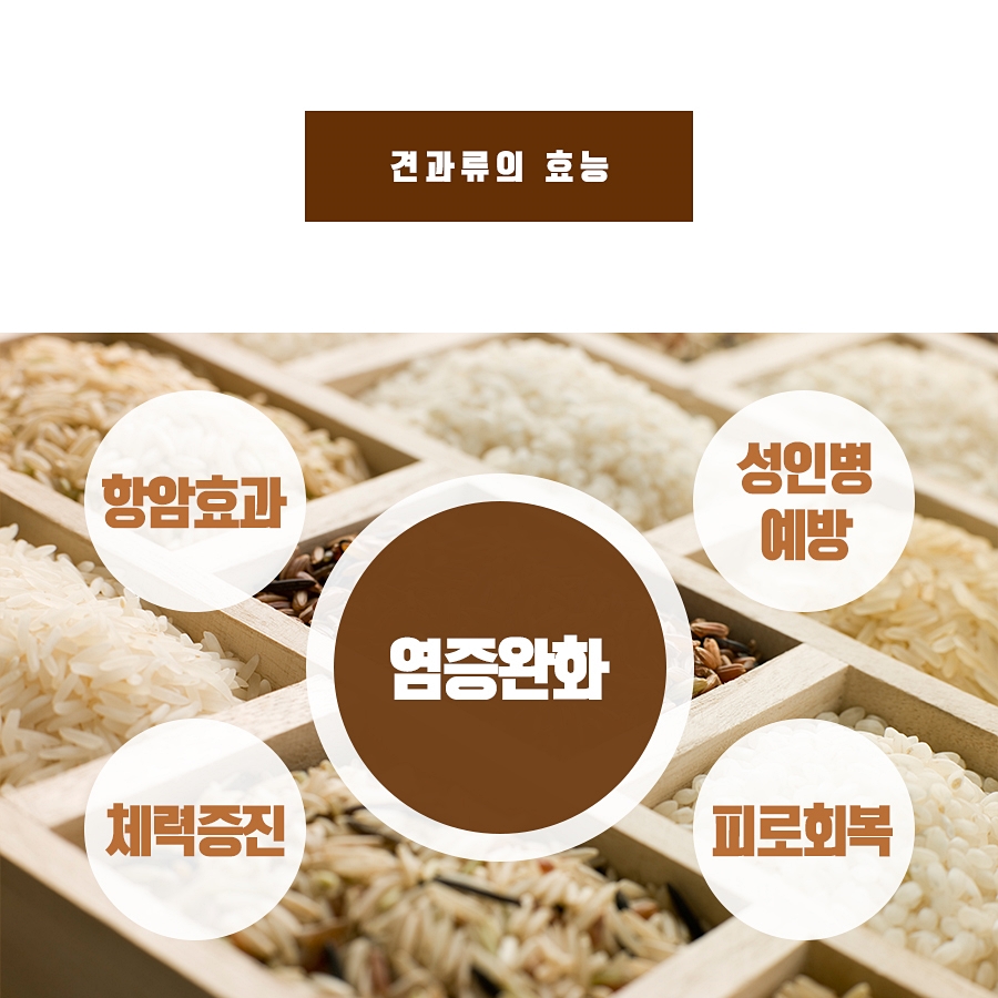 염증에 좋은 견과류로 건강해지자! 관련 이미지 2