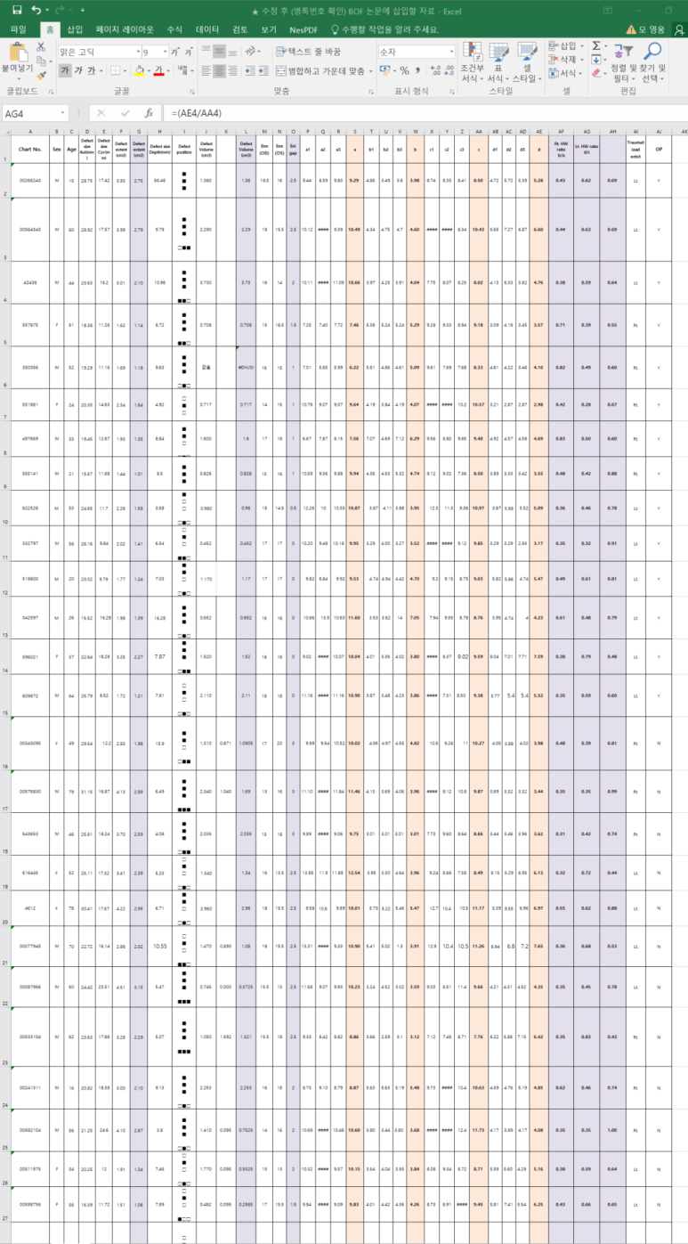 JPRAS-Prediction of late enophthalmos using quantitative measures in isolated med. orbital wall Fx. 관련 이미지 5