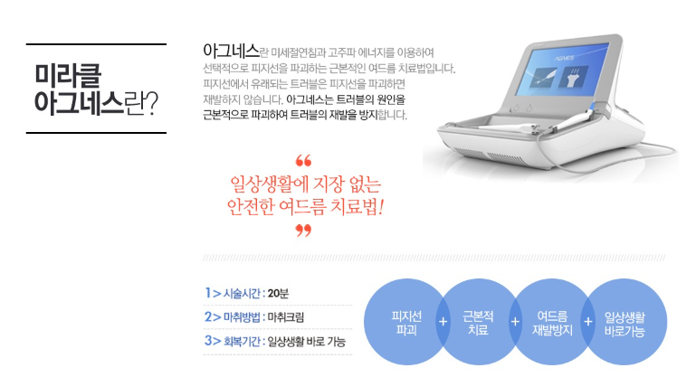 우리병원 토닝레이저 실제 시술과정 보여드립니다. 관련 이미지 12