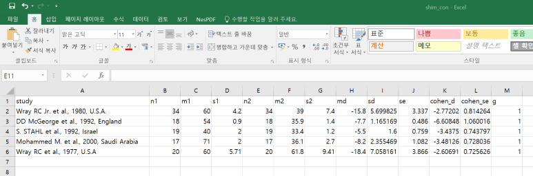 처음으로 써 본 메타분석 논문(Meta-analysis and systematic literature review) 관련 이미지 19