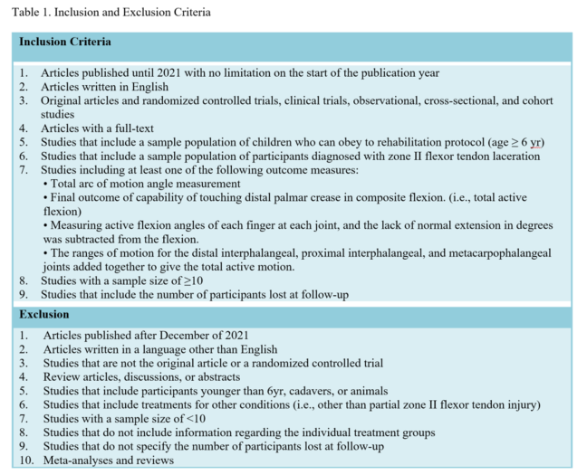 처음으로 써 본 메타분석 논문(Meta-analysis and systematic literature review) 관련 이미지 17