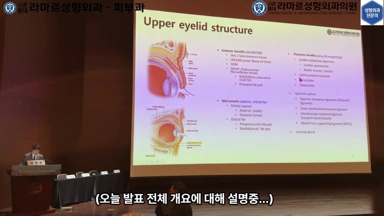 이대역 성형외과 개원의 퇴근 후 V-log 제 8편 : 눈성형연구회 학술심포지엄 발표 (눈성형연구회 학술위원) 관련 이미지 51