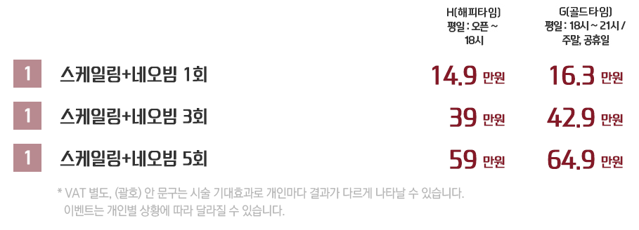 네오빔 근본적인 부분부터 관리하여 관련 이미지 2