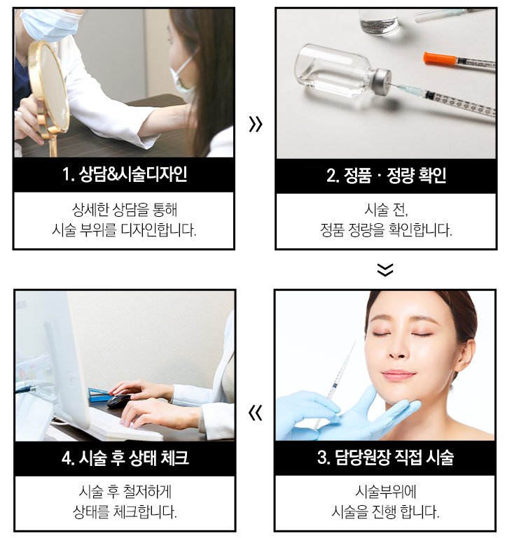 서울대입구보톡스 매끈한 종아리 만들기 관련 이미지 6