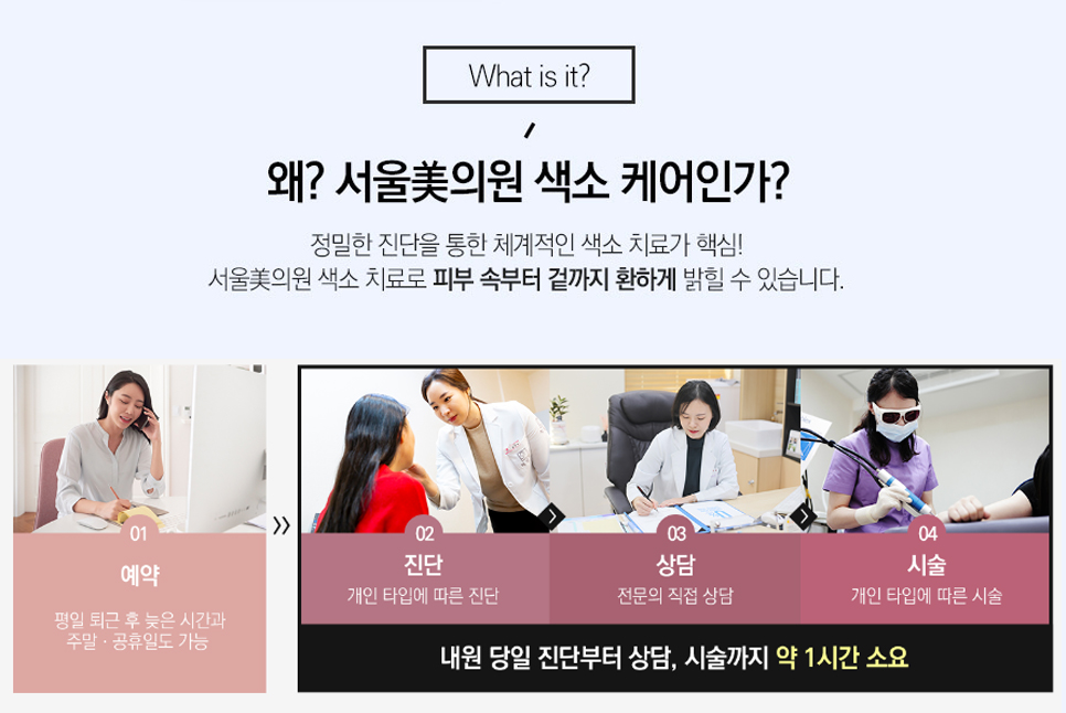 얼굴 손등 거뭇거뭇한 검버섯 부끄러운 분들 계신가요? 관련 이미지 8