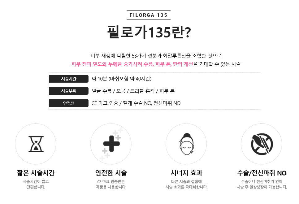 샤넬주사 필로가135로 명품 피부관리 관련 이미지 2