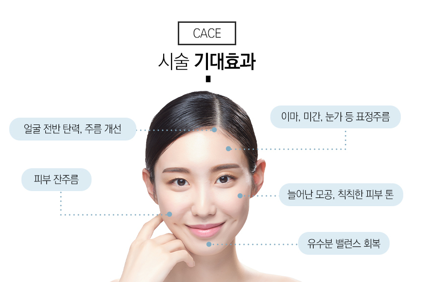 이수역피부과 힐링 피부 리쥬란힐러 관련 이미지 5