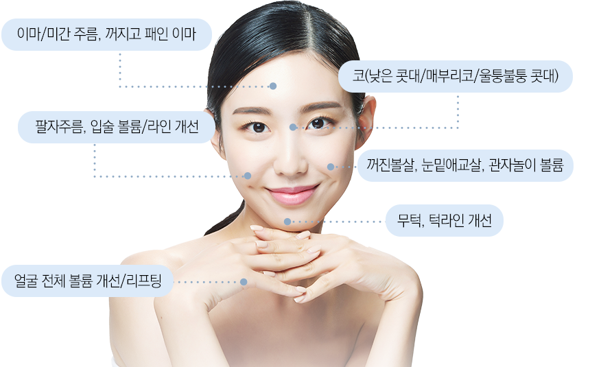 서울대입구필러로 볼륨있고 입체적인 페이스 만들자 관련 이미지 5