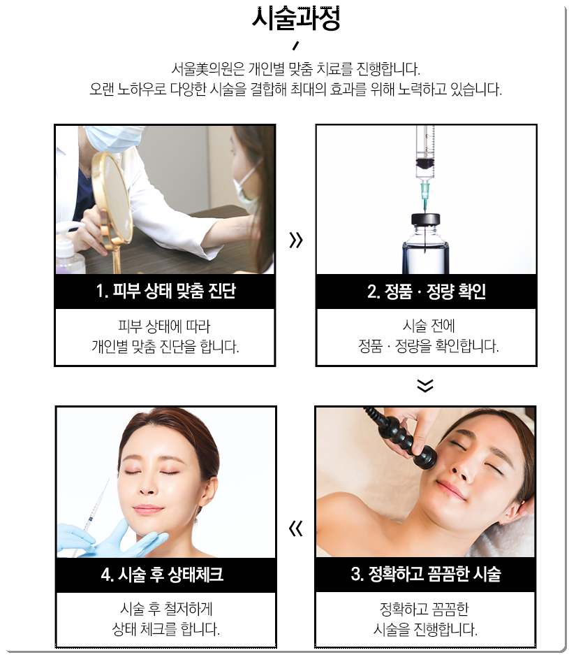 방배역피부과 말끔하고 탱탱하게 관련 이미지 10