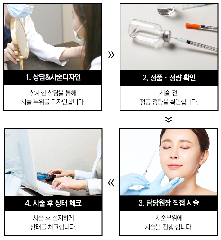 서울대입구필러 부작용없이 자연스럽게 잘하는 곳 관련 이미지 5
