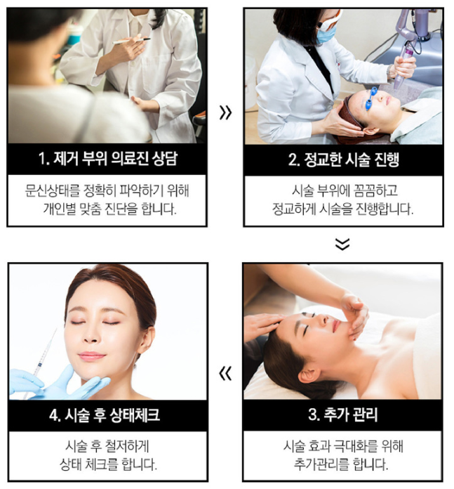 피코슈어로 흔적없이 깔끔하게! 신림동문신제거 관련 이미지 6