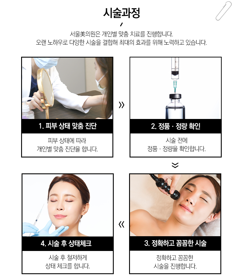 보라매피부과 탄력있는 피부를 위해 관련 이미지 10