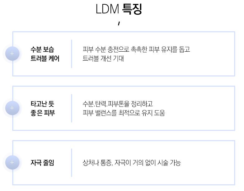 사당동 LDM으로 건강하고 탄력있는 피부 만들기 관련 이미지 6
