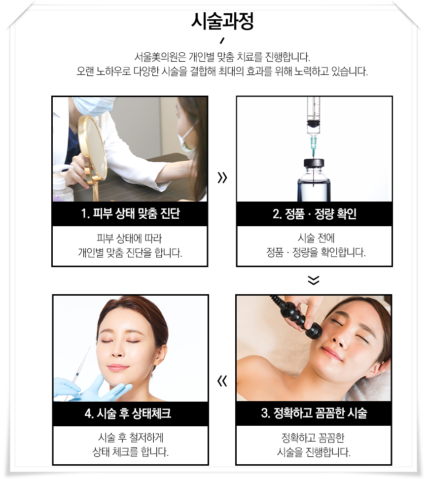 봉천동피부과 노화는 늦추기 위해 관련 이미지 10