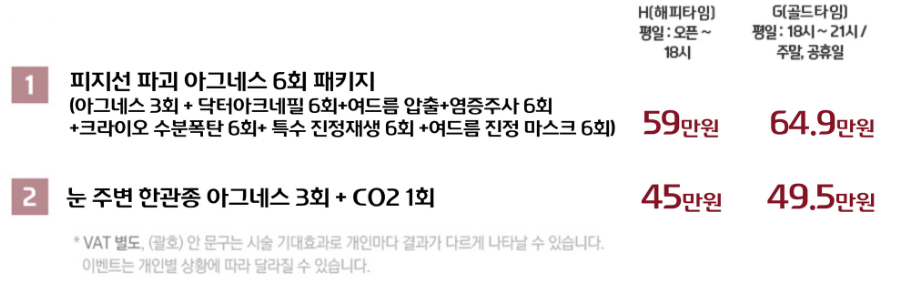 서울대입구아그네스 여드름만 타겟 관련 이미지 2