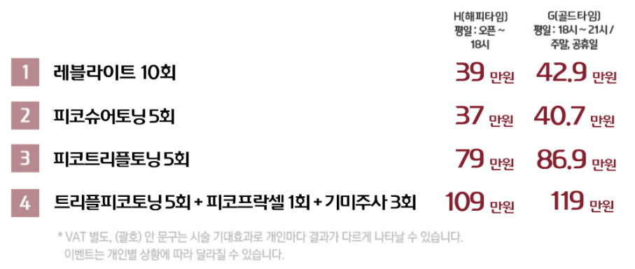 피코슈어 멜라닌색소를 정확하게 타깃하는 관련 이미지 2