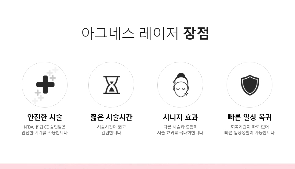 아그네스레이저 여드름치료 하세요 관련 이미지 4