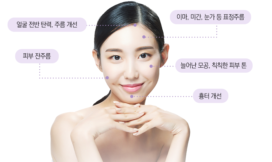 낙성대피부과 필메드 135로 떨어진 탄력 되돌리기 관련 이미지 2