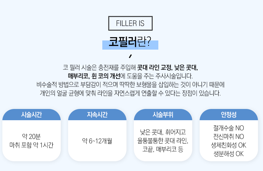 서울대입구역필러 고려할 때 주의할 점 관련 이미지 6