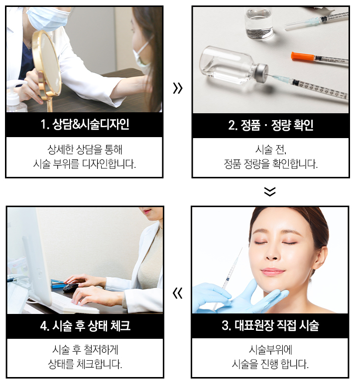 지친 내 피부에 힐링을! 사당동리쥬란힐러 관련 이미지 6