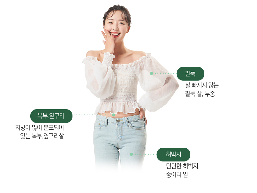 봉천동지방분해, 비만치료 받고 예쁘게 날씬해지자! 관련 이미지 3