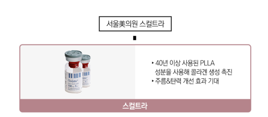 스컬트라효과 유지기간도 체크하세요 관련 이미지 4
