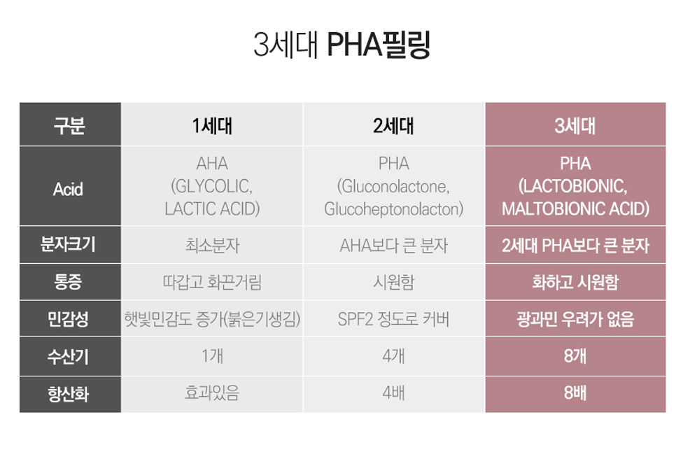 서울대입구역 물광주사? 관련 이미지 4