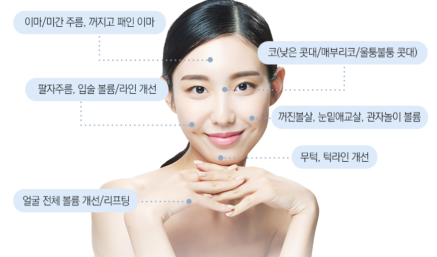 사당동필러! 이마에서 코까지 자연스러운 콧대 관련 이미지 4