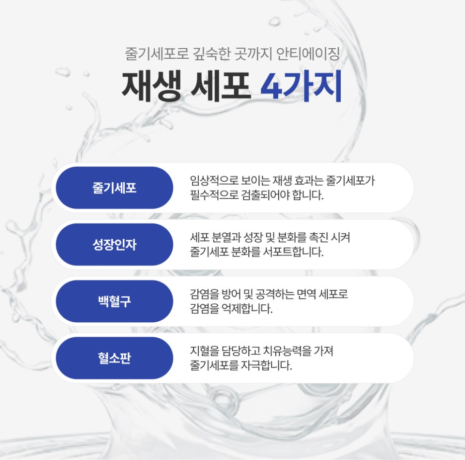 삼성동 줄기세포주사 리쥬란&middot;쥬베룩과 성분 출처의 차이 알아보기 관련 이미지 3