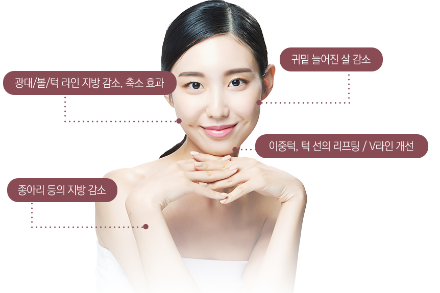 서울대입구보톡스 얼굴라인주사로 라인잡기 관련 이미지 4