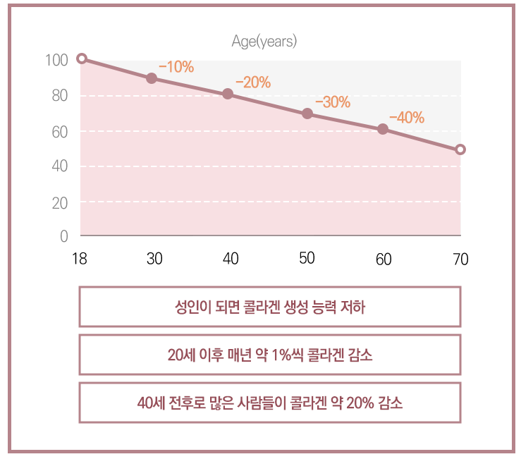 낙성대스컬트라로 자연스럽게 오래가는 볼륨! 관련 이미지 2